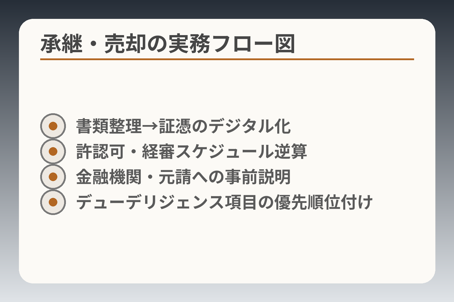 承継・売却の実務フロー図