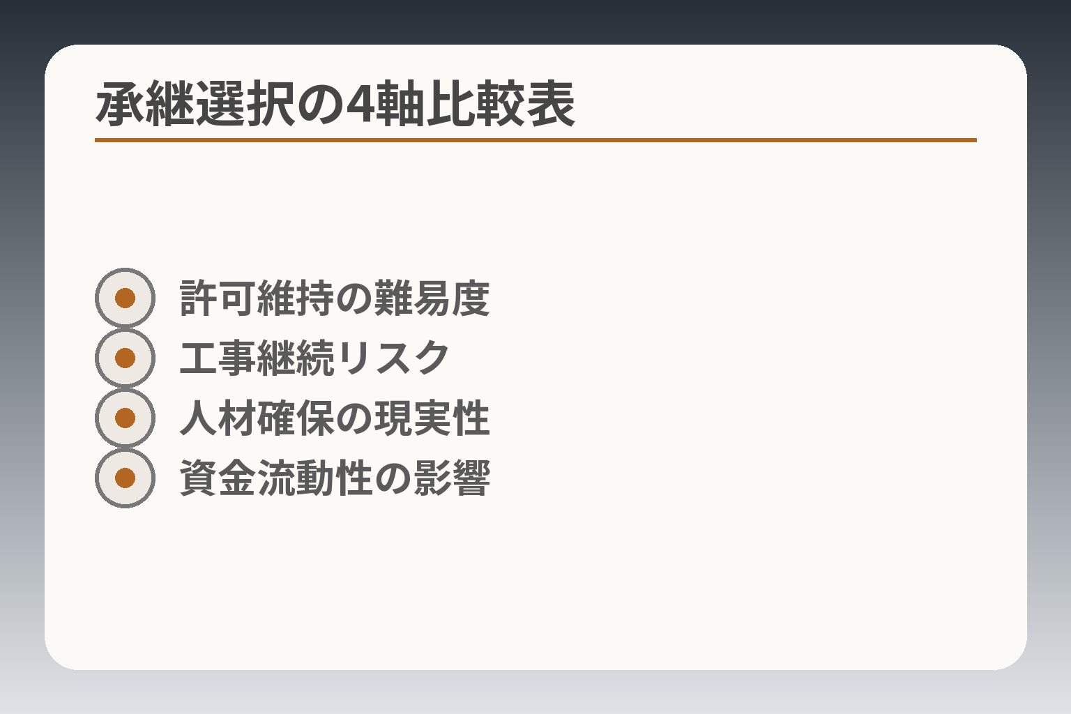 承継選択の4軸比較表