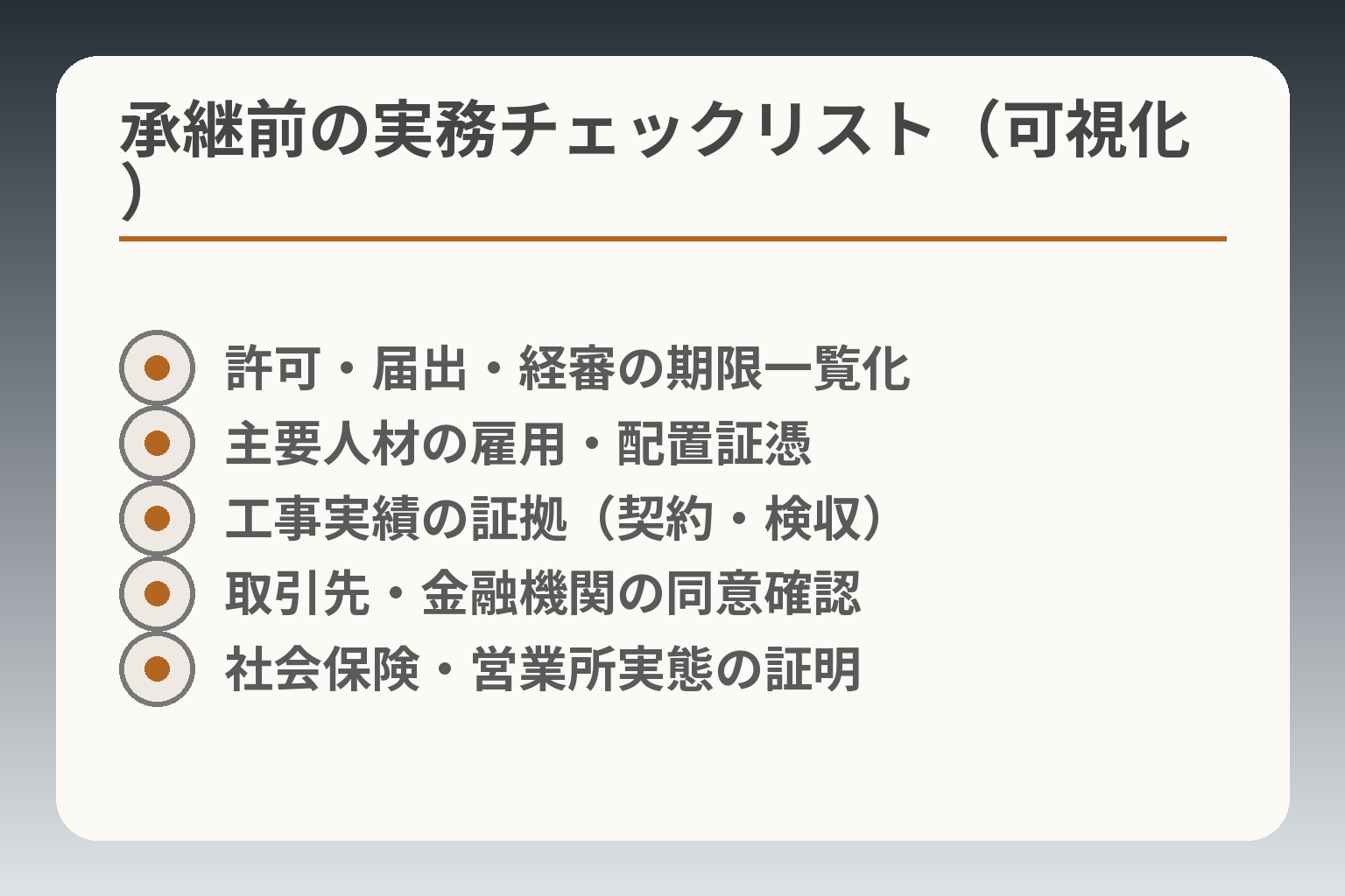 承継前の実務チェックリスト（可視化）