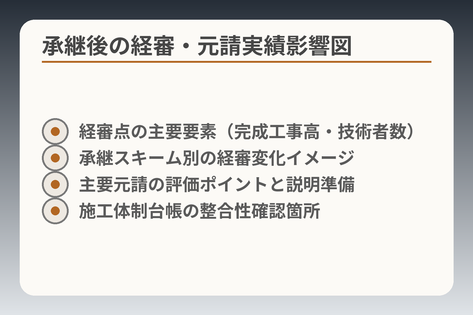 承継後の経審・元請実績影響図