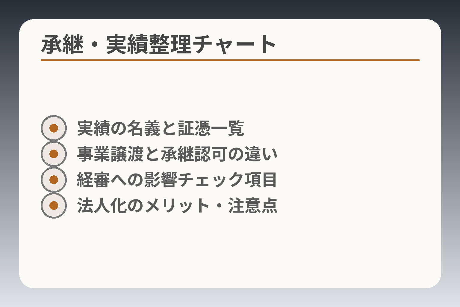 承継・実績整理チャート