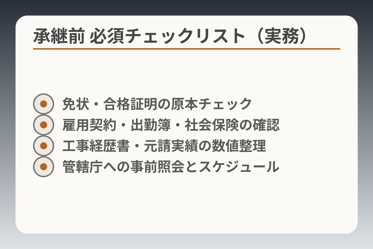 承継前 必須チェックリスト（実務）