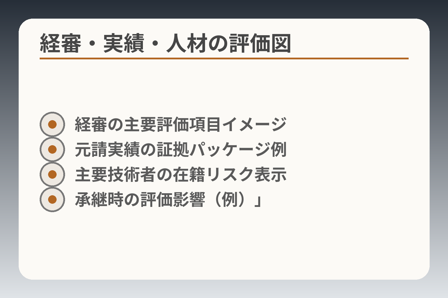 経審・実績・人材の評価図