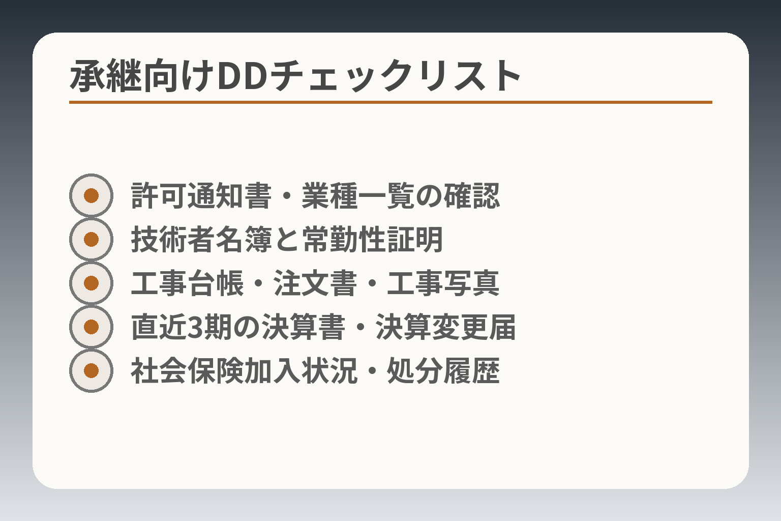 承継向けDDチェックリスト