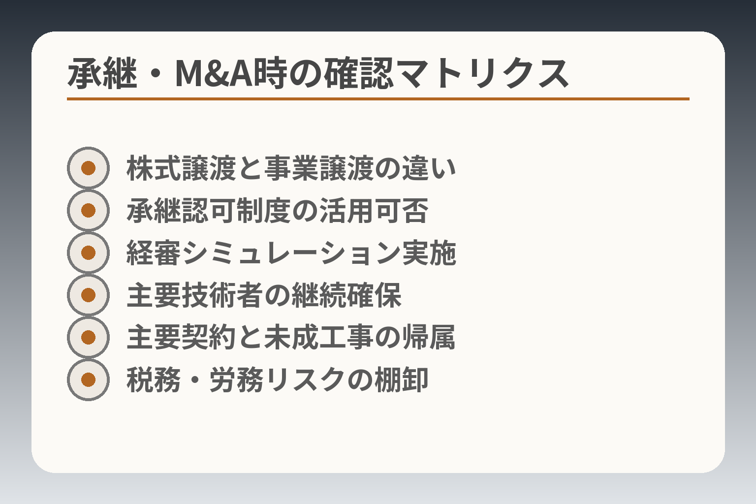 承継・M&A時の確認マトリクス