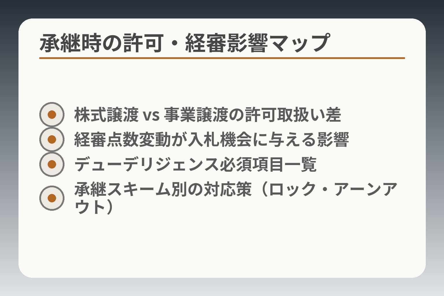 承継時の許可・経審影響マップ
