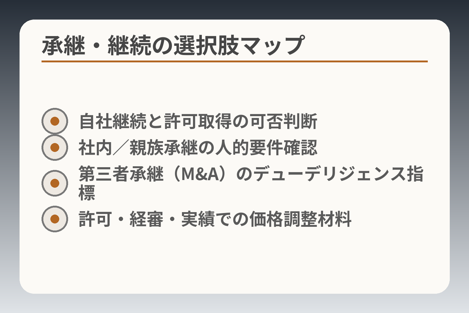 承継・継続の選択肢マップ