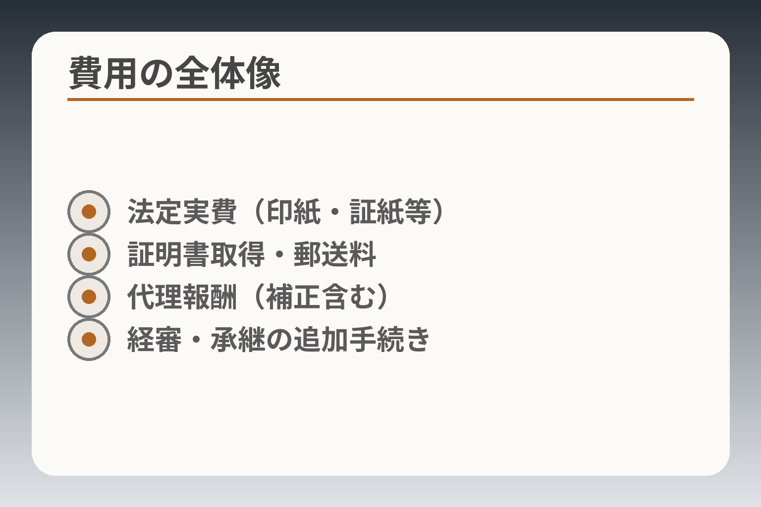費用の全体像