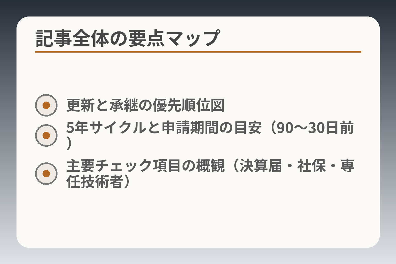 記事全体の要点マップ