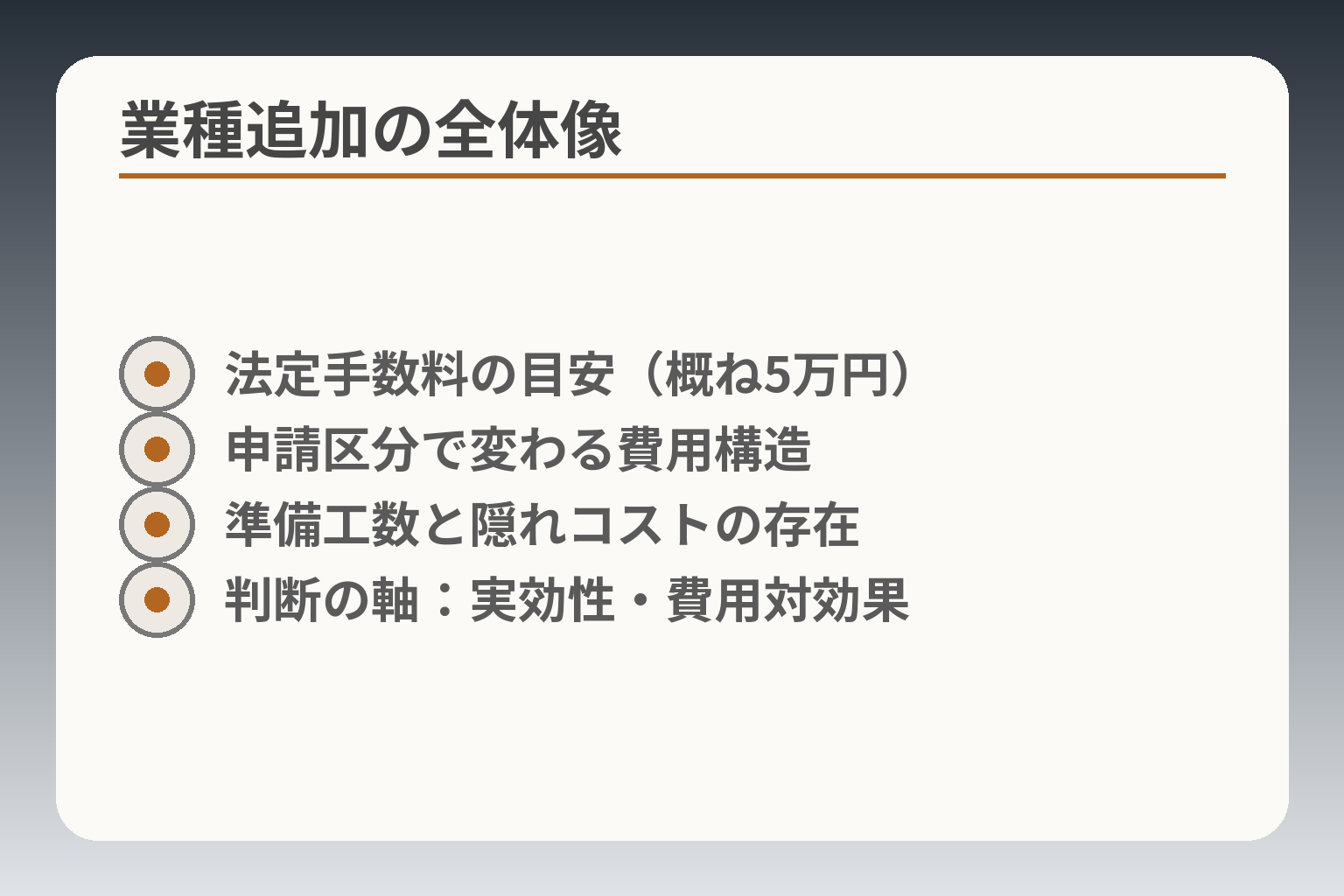 業種追加の全体像