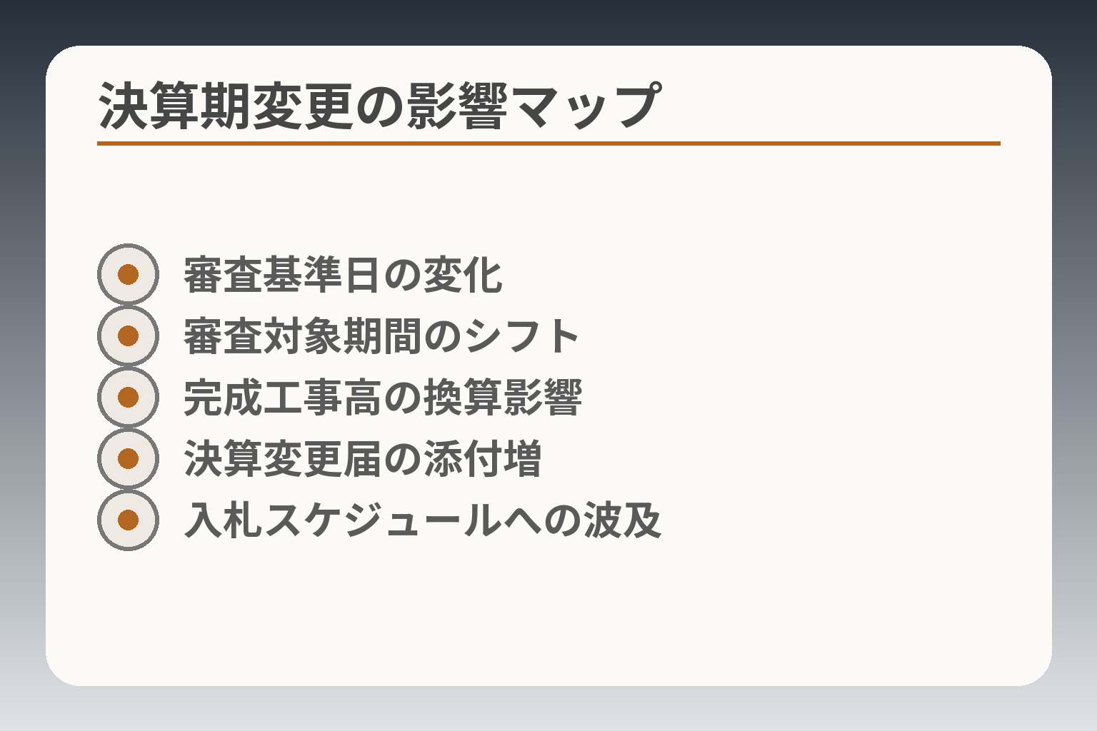 決算期変更の影響マップ