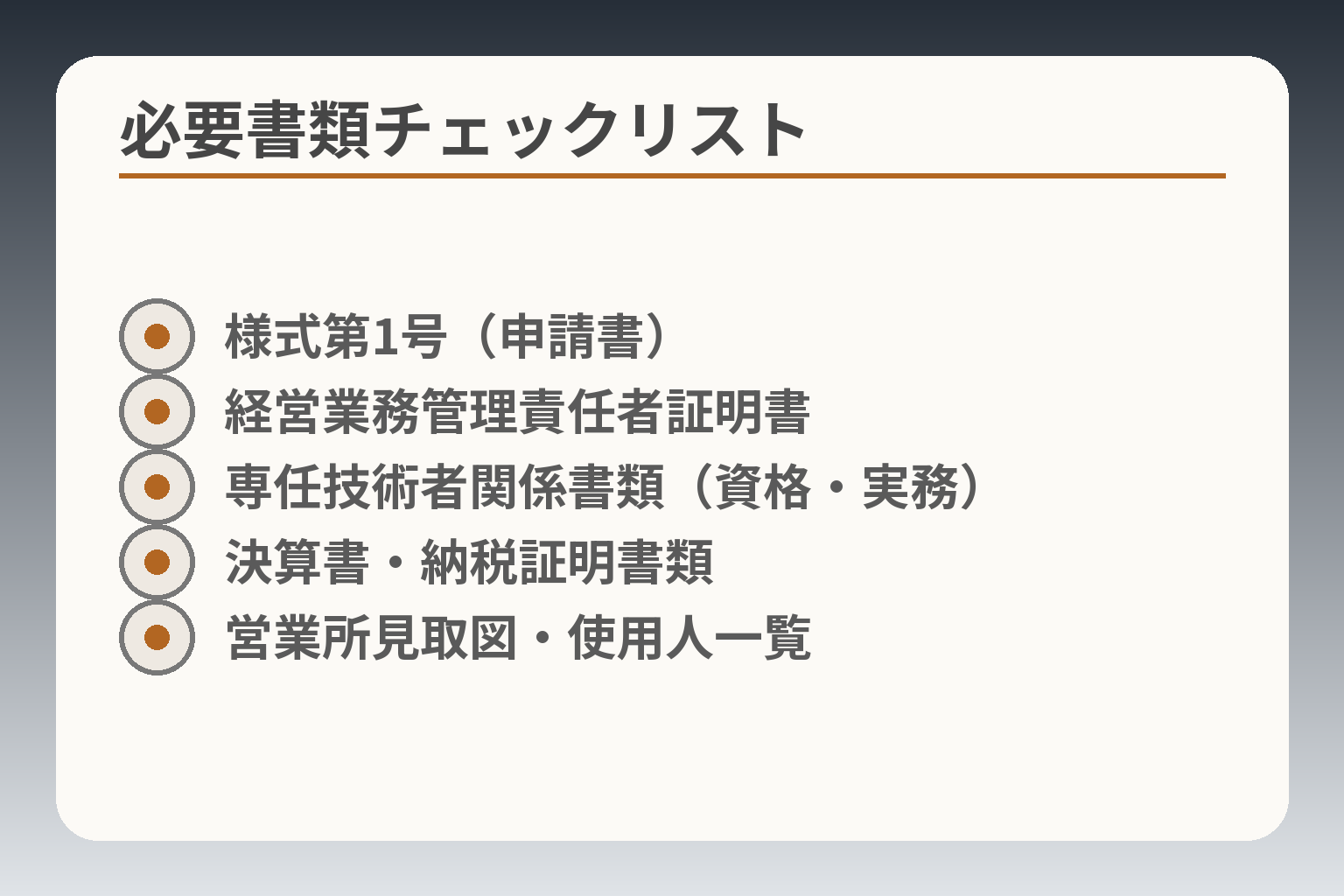 必要書類チェックリスト