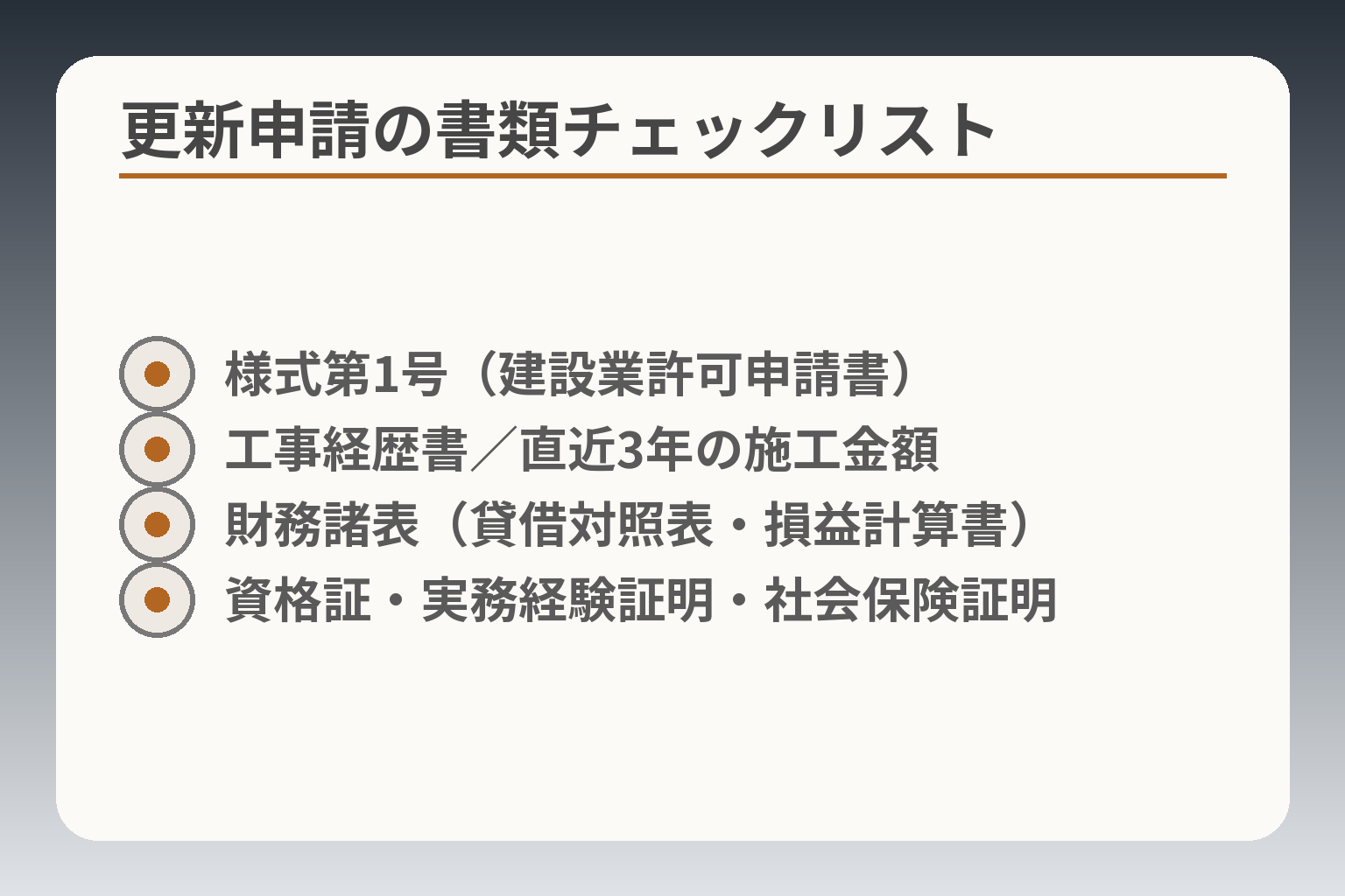 更新申請の書類チェックリスト