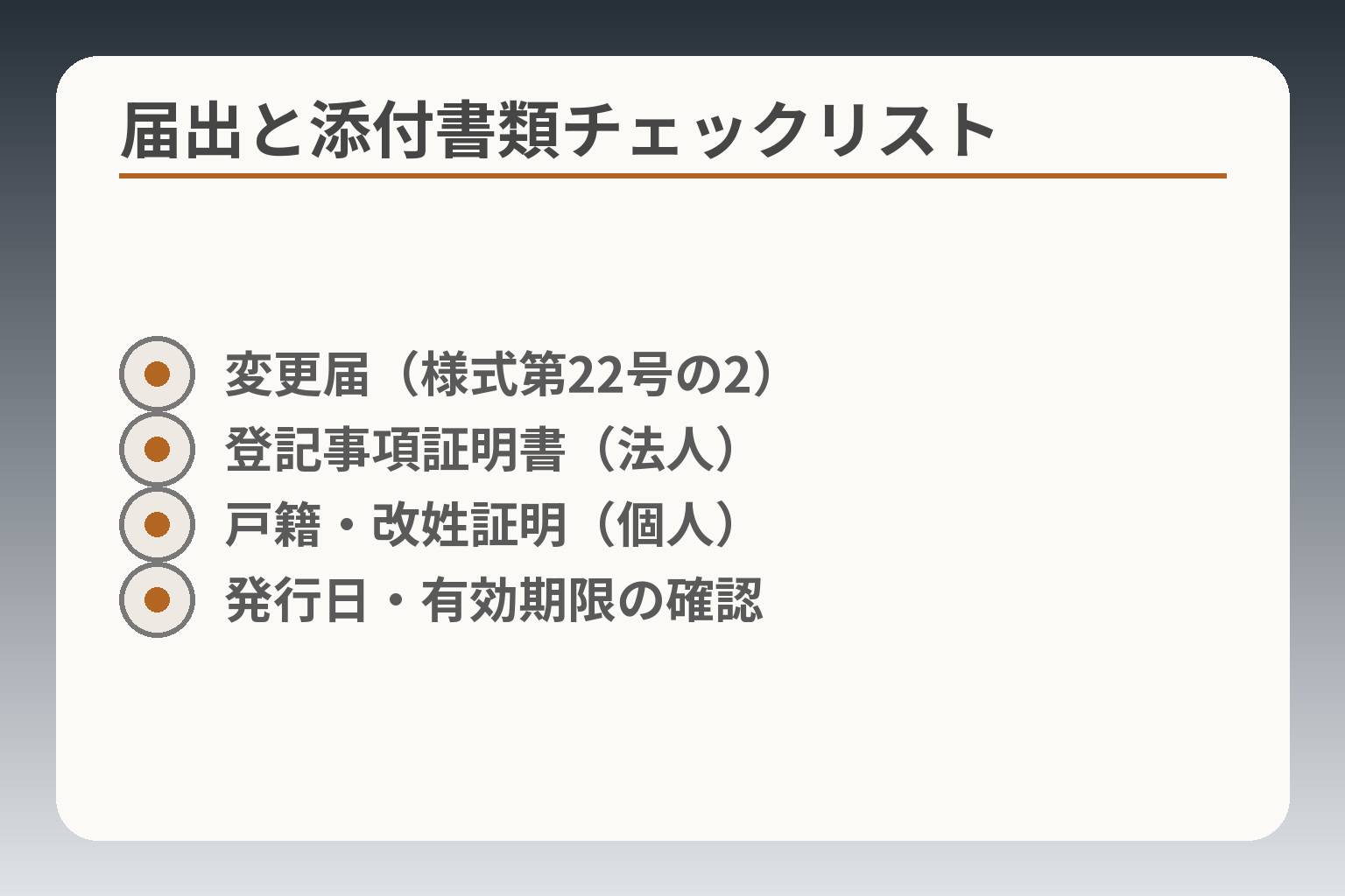 届出と添付書類チェックリスト