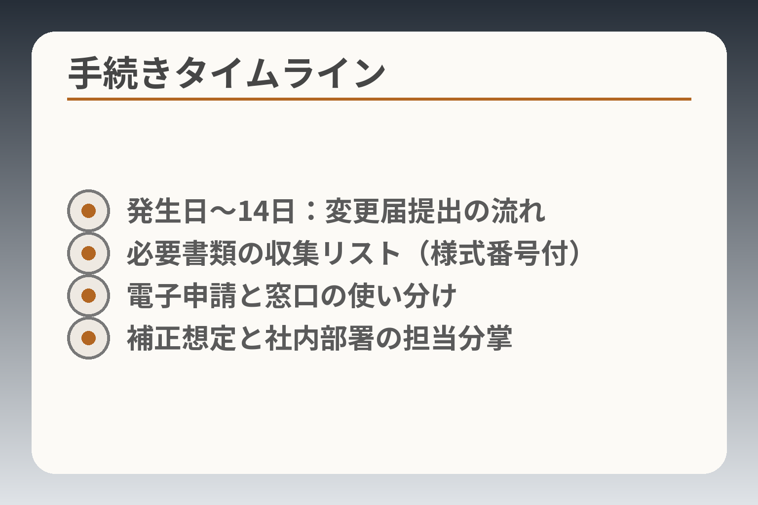 手続きタイムライン
