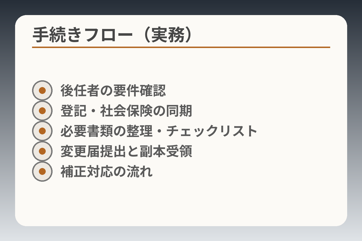 手続きフロー（実務）