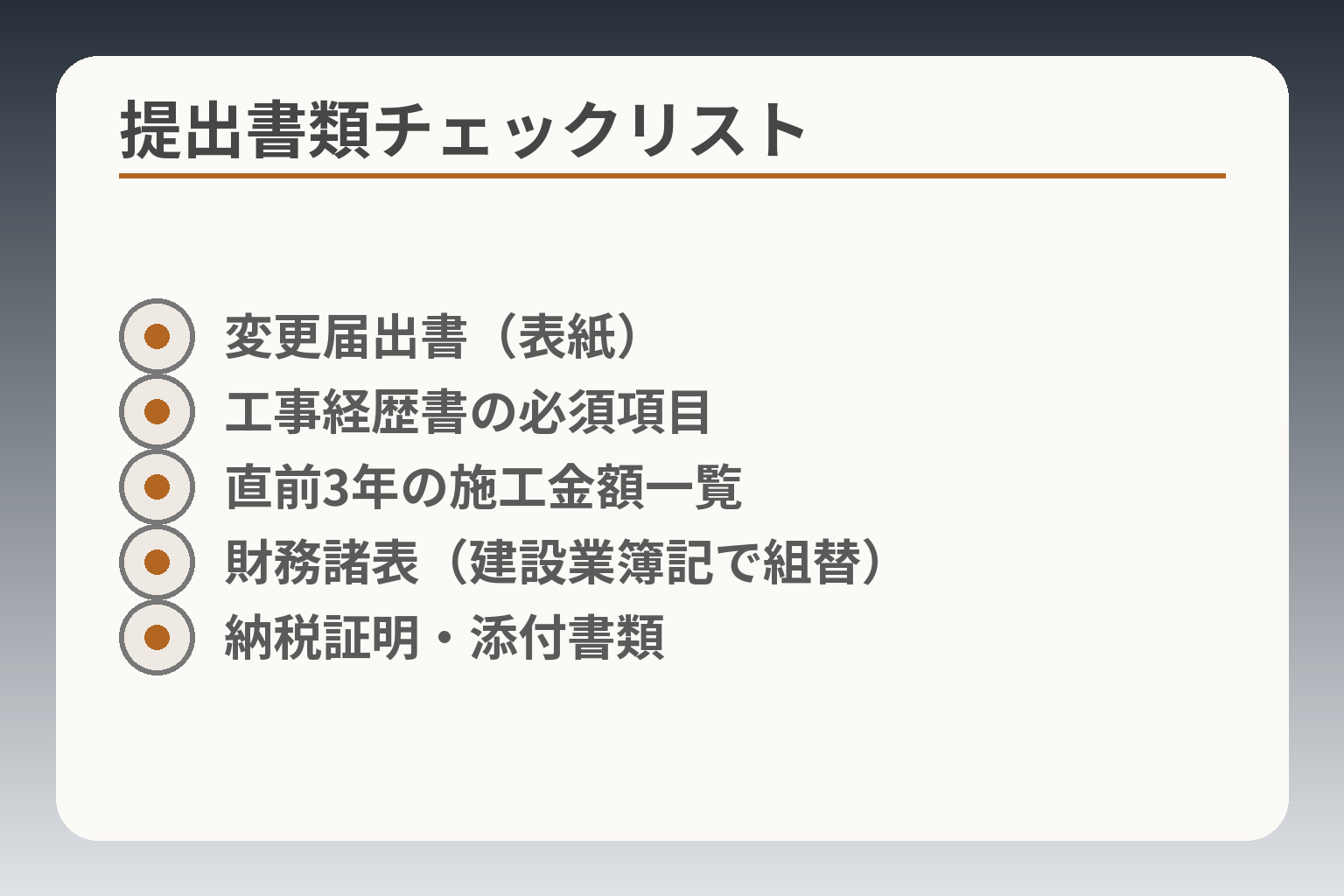 提出書類チェックリスト
