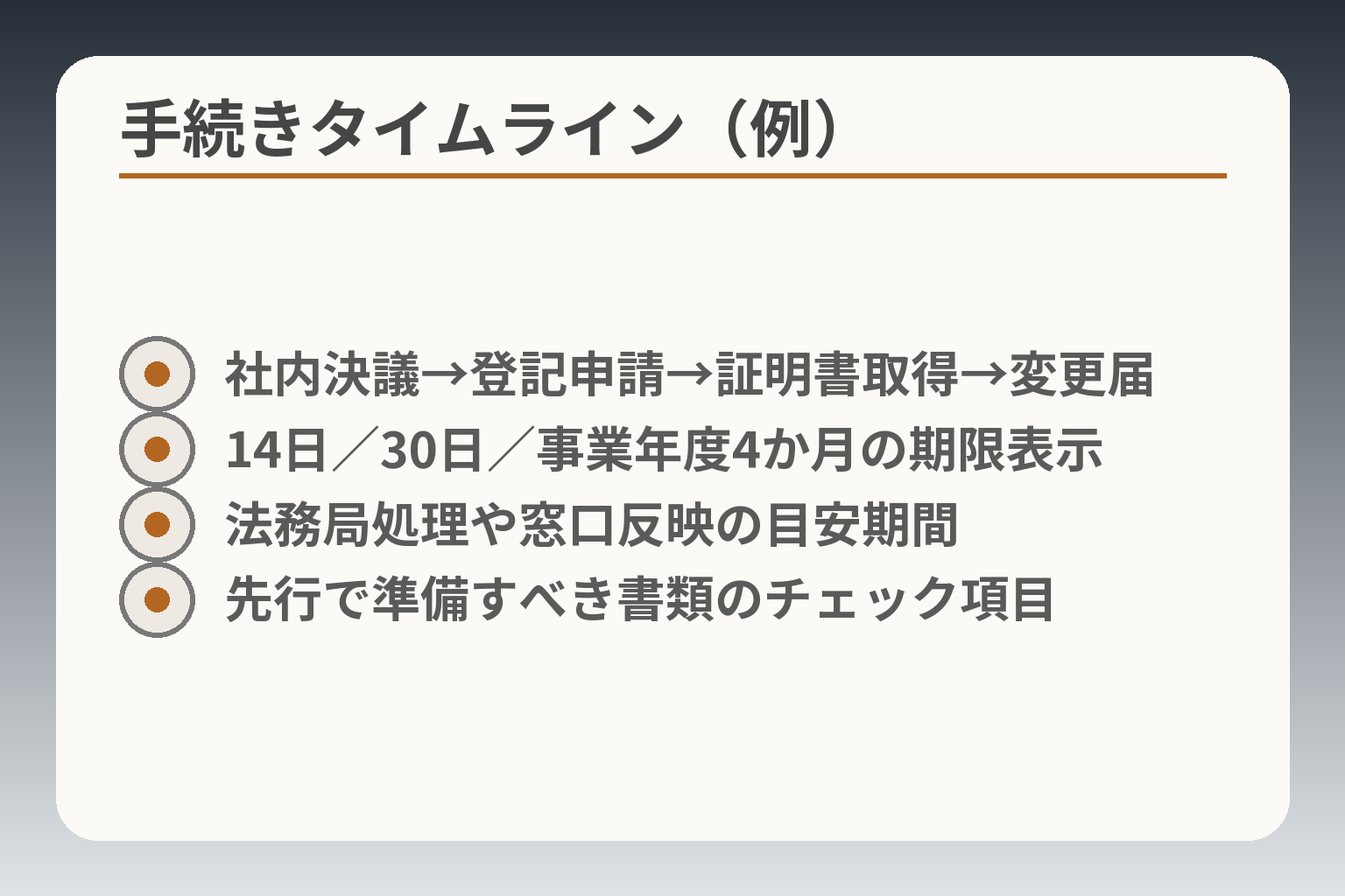 手続きタイムライン（例）