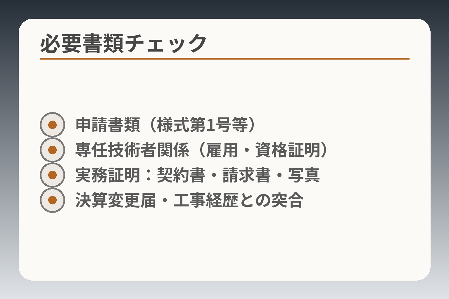 必要書類チェック