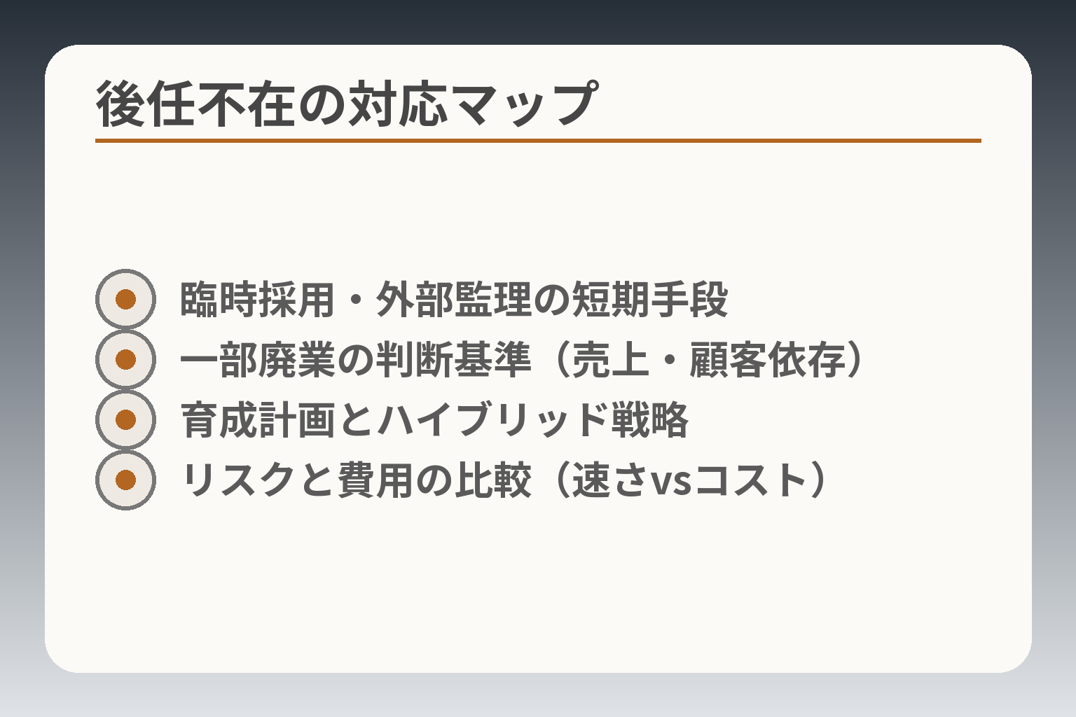 後任不在の対応マップ