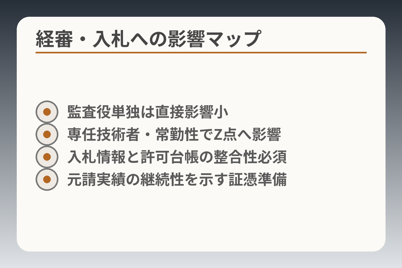 経審・入札への影響マップ