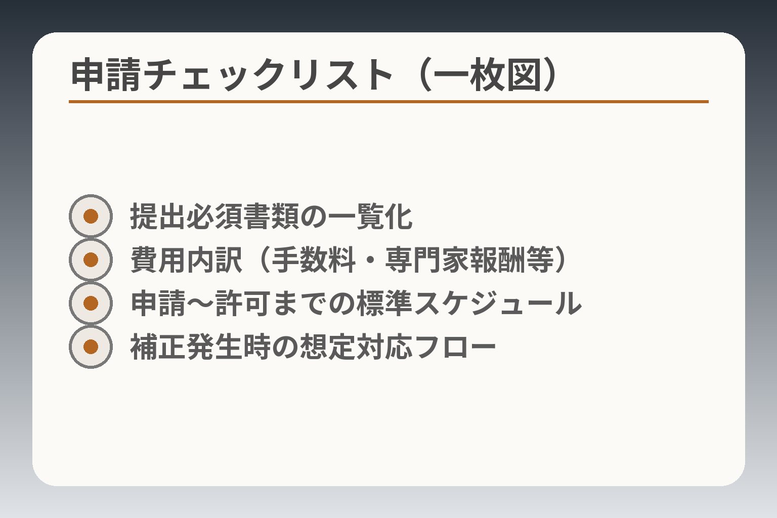申請チェックリスト(一枚図)