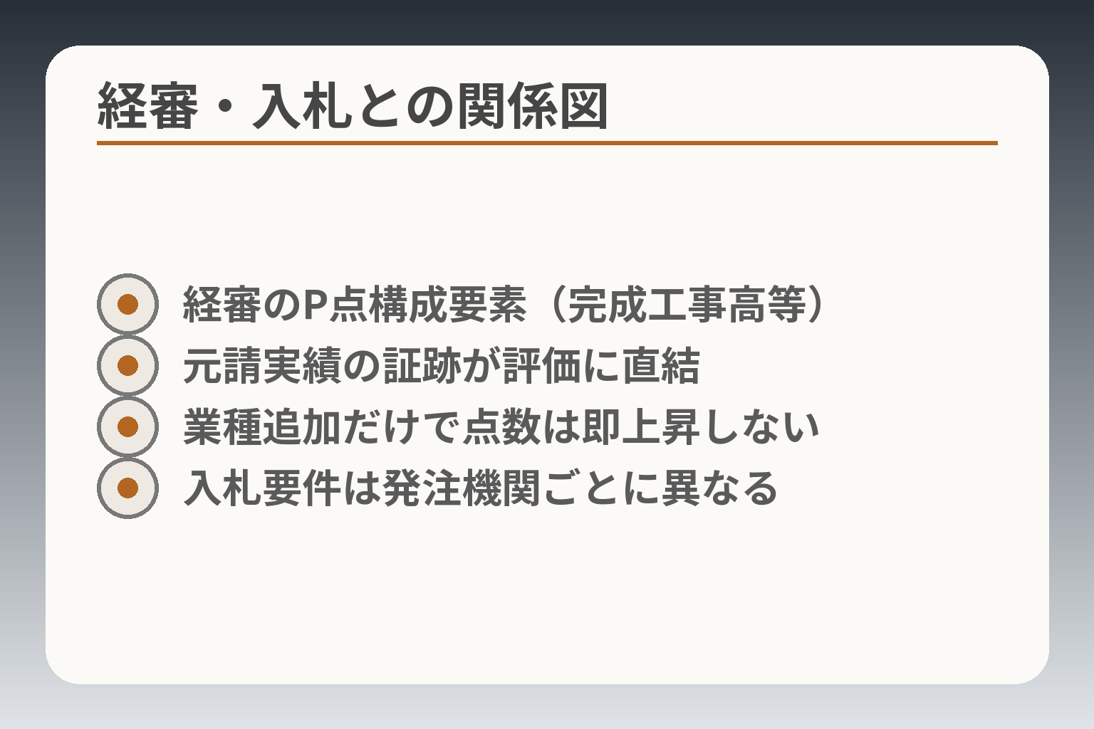 経審・入札との関係図