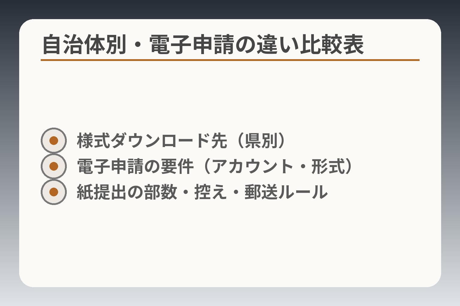 自治体別・電子申請の違い比較表