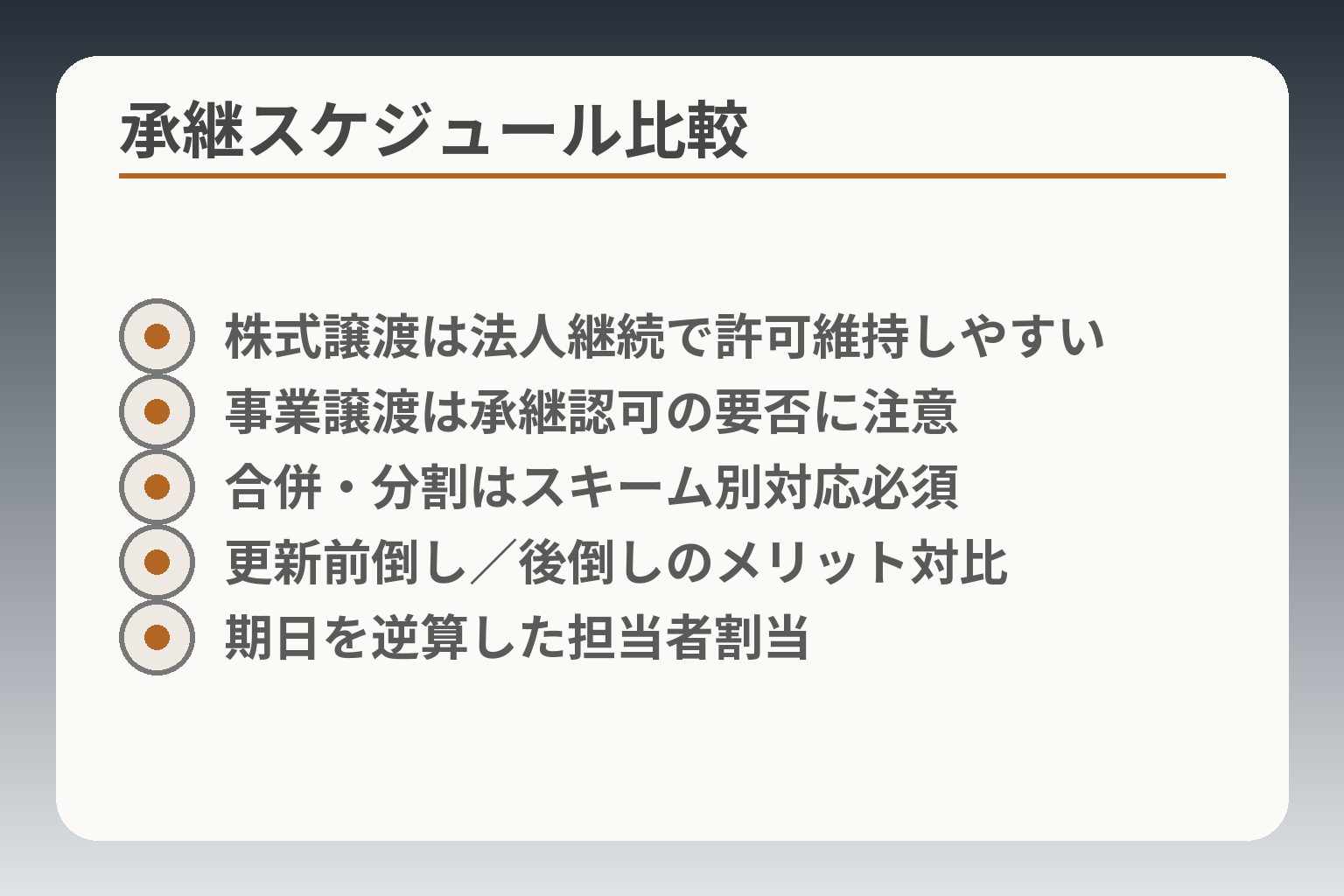 承継スケジュール比較