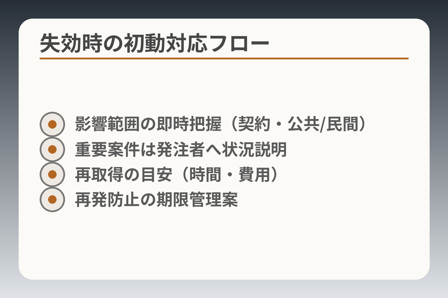 失効時の初動対応フロー