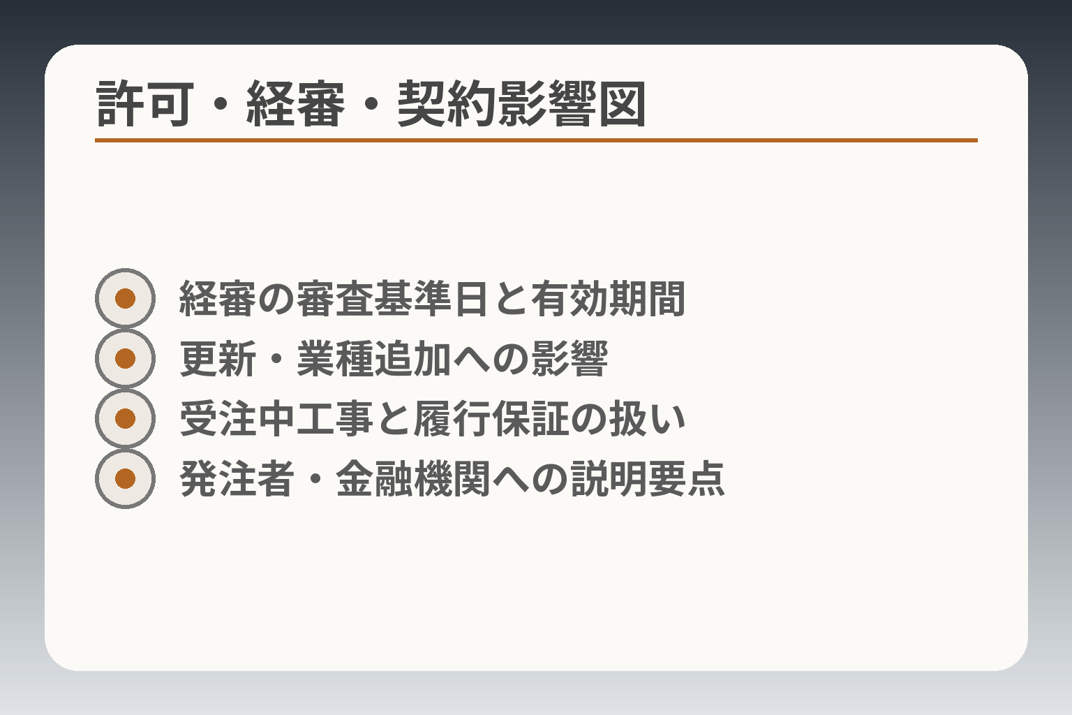 許可・経審・契約影響図