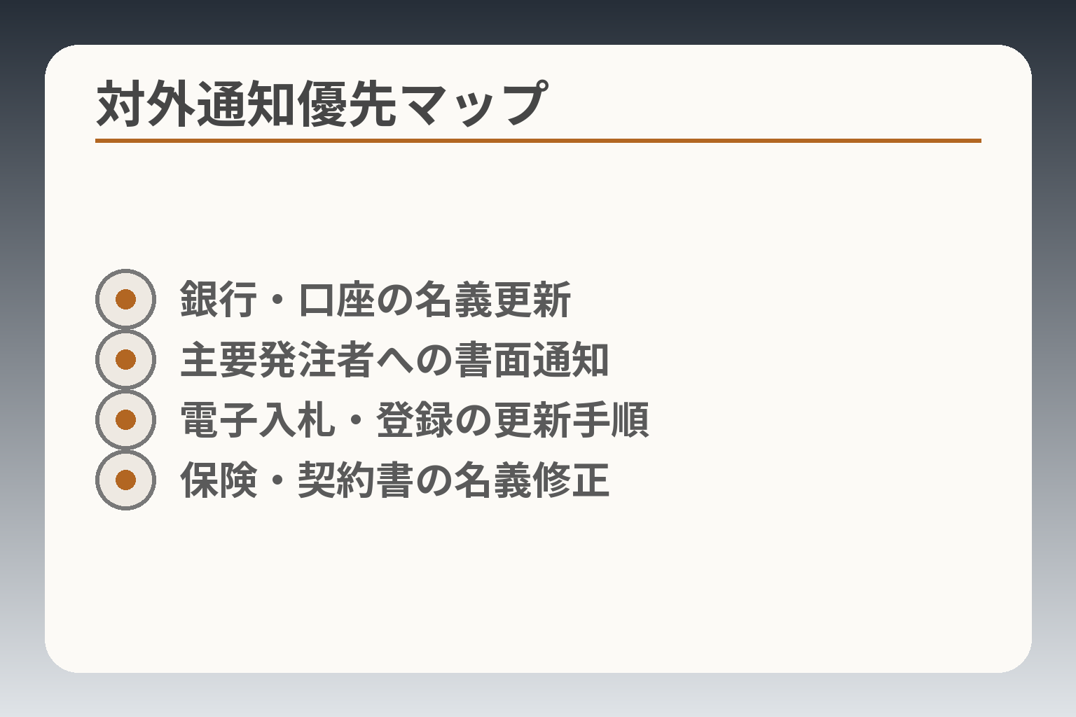 対外通知優先マップ