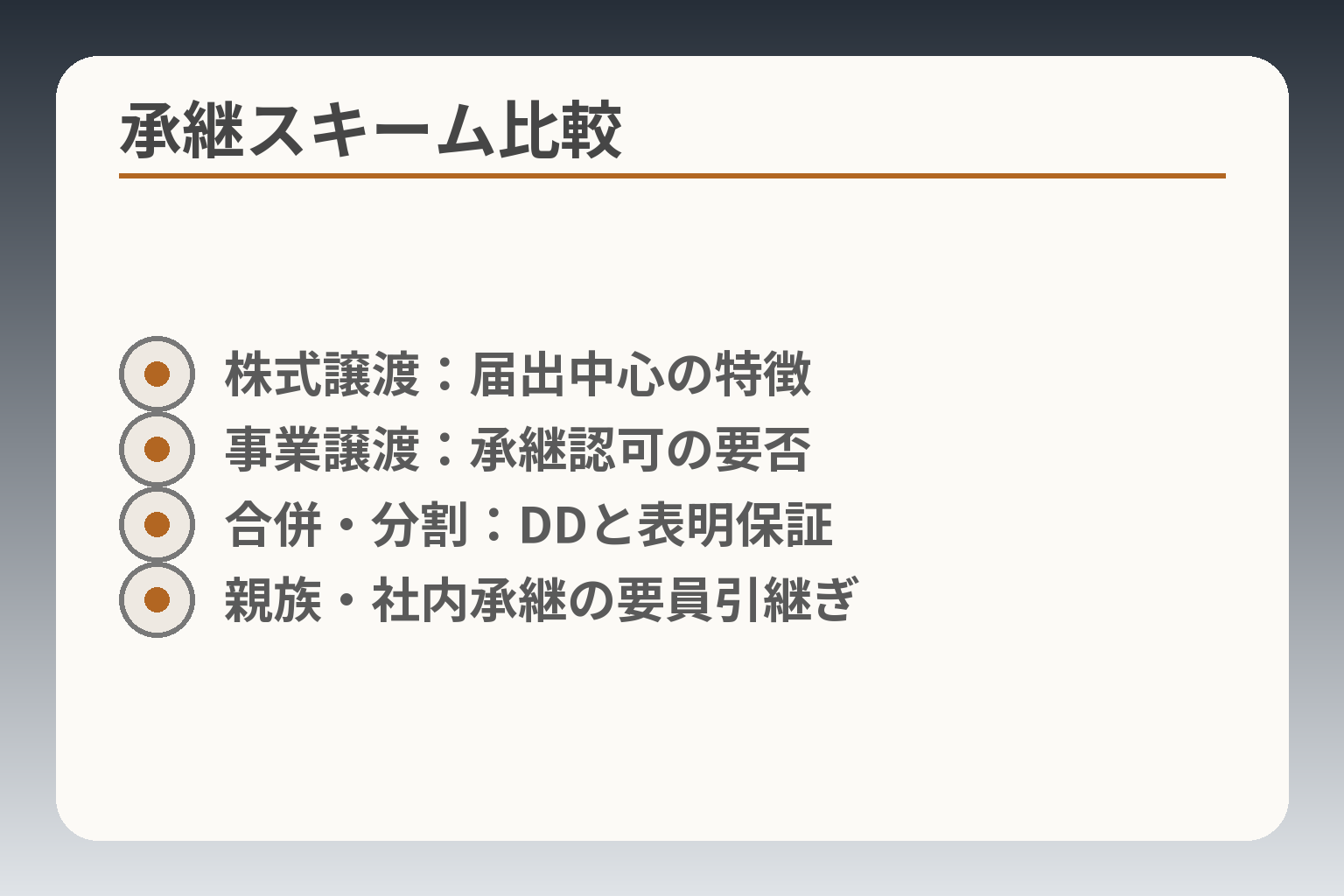 承継スキーム比較