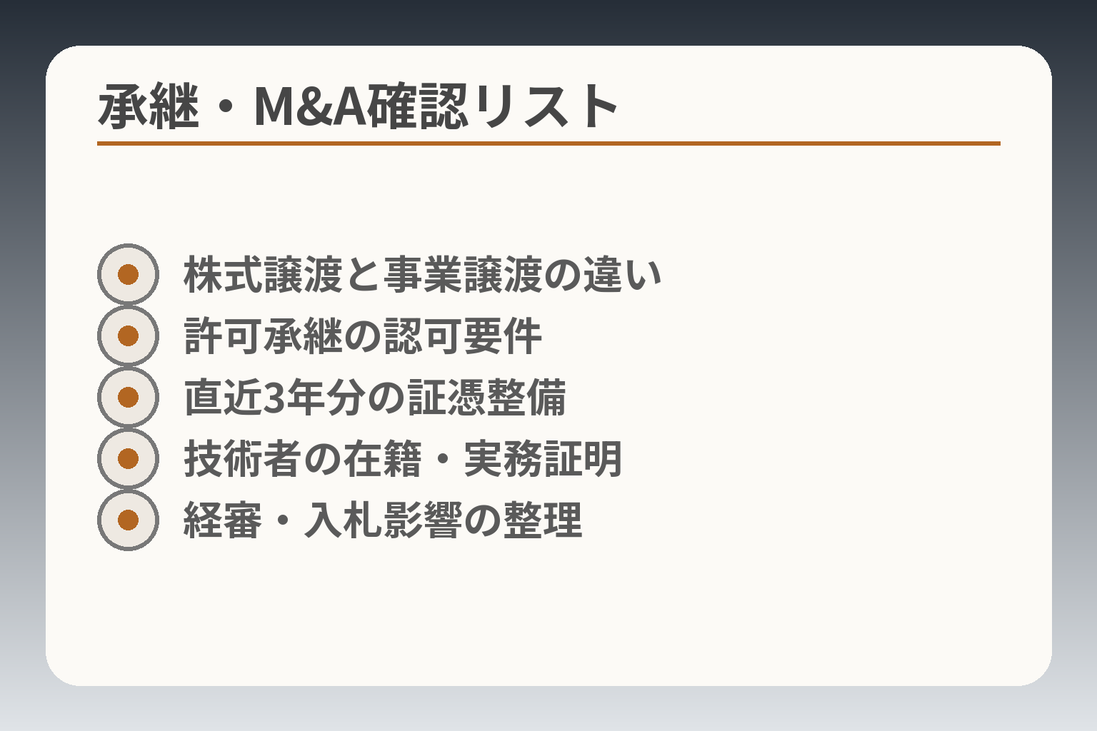 承継・M&A確認リスト