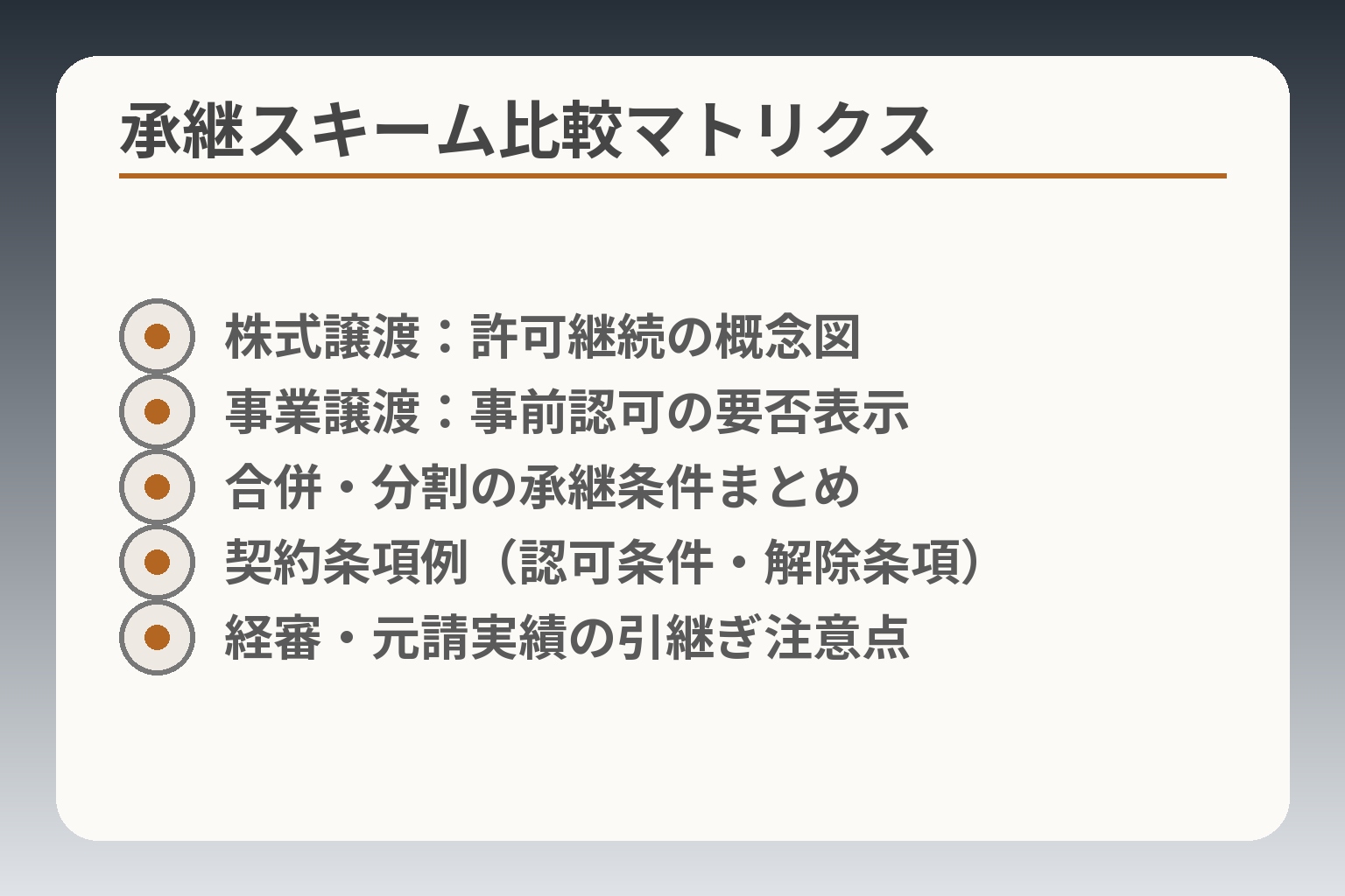 承継スキーム比較マトリクス
