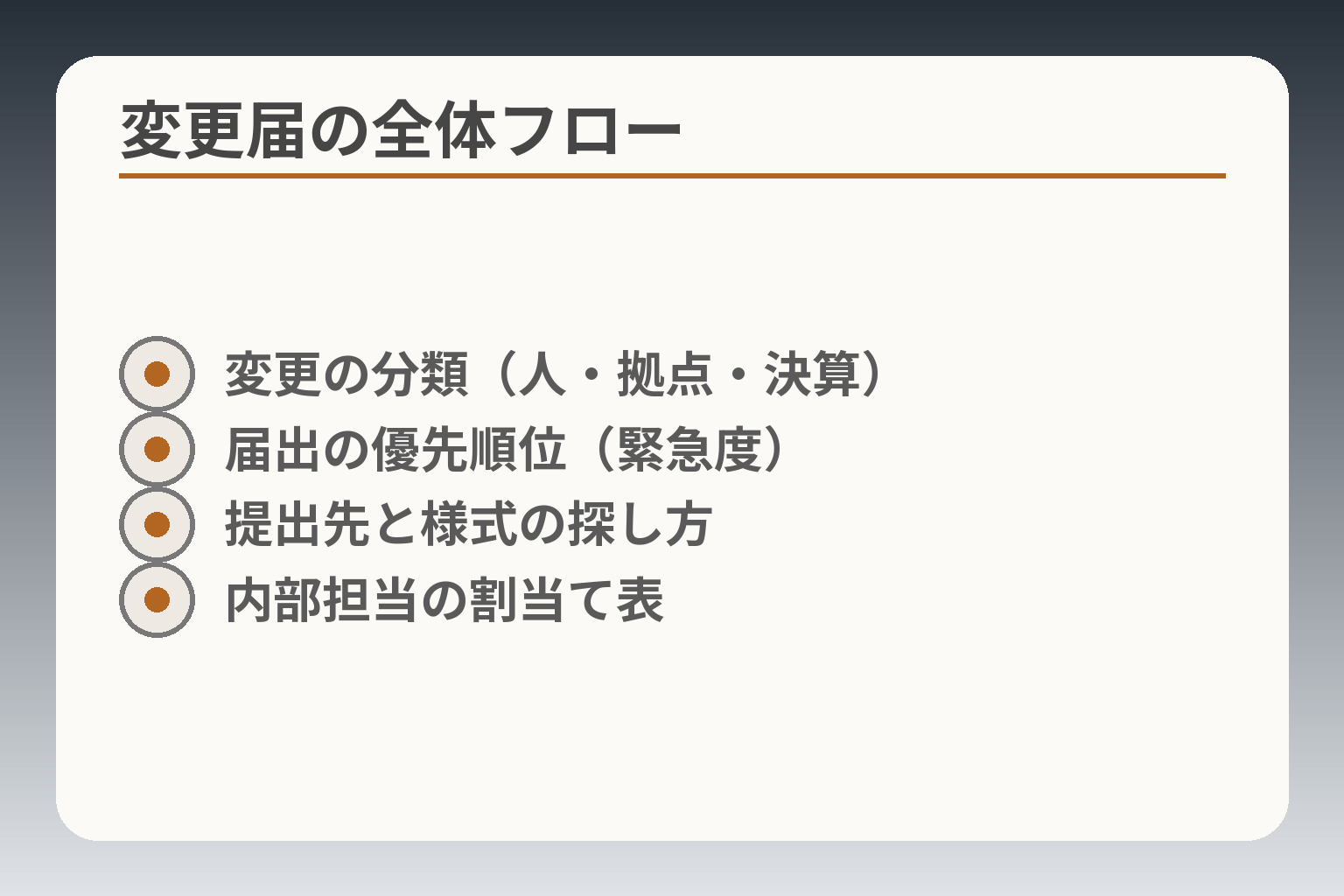 変更届の全体フロー