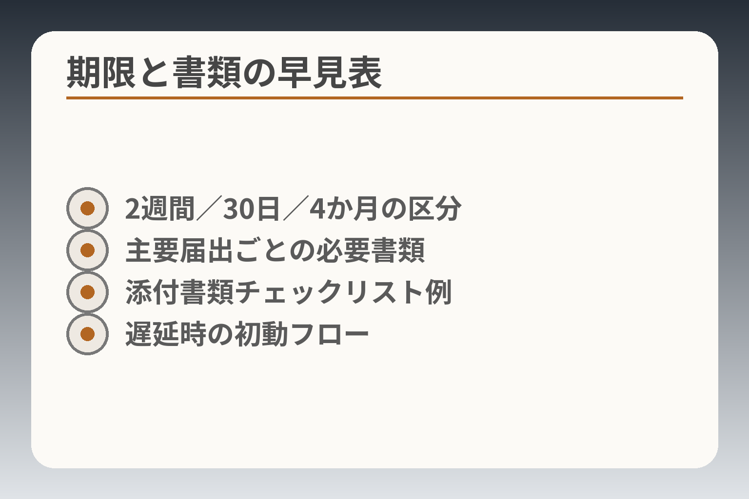 期限と書類の早見表