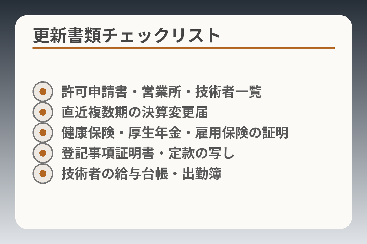 更新書類チェックリスト