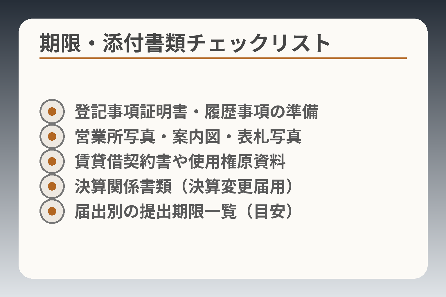 期限・添付書類チェックリスト
