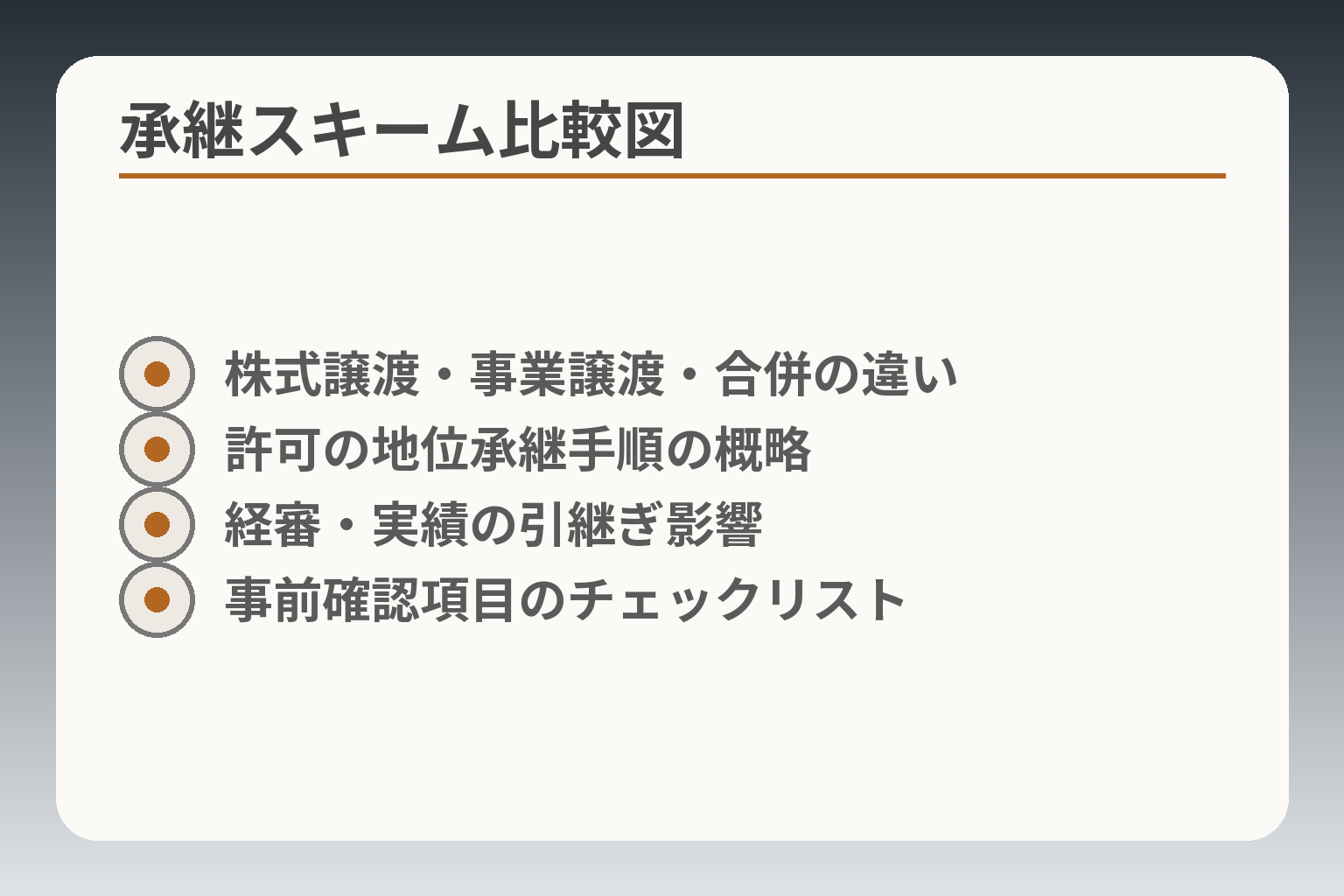 承継スキーム比較図