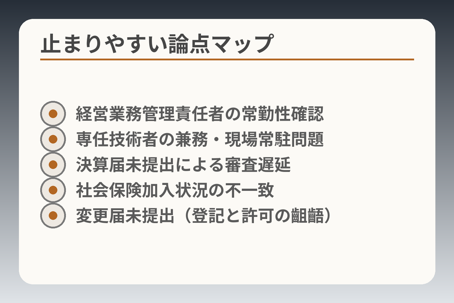 止まりやすい論点マップ
