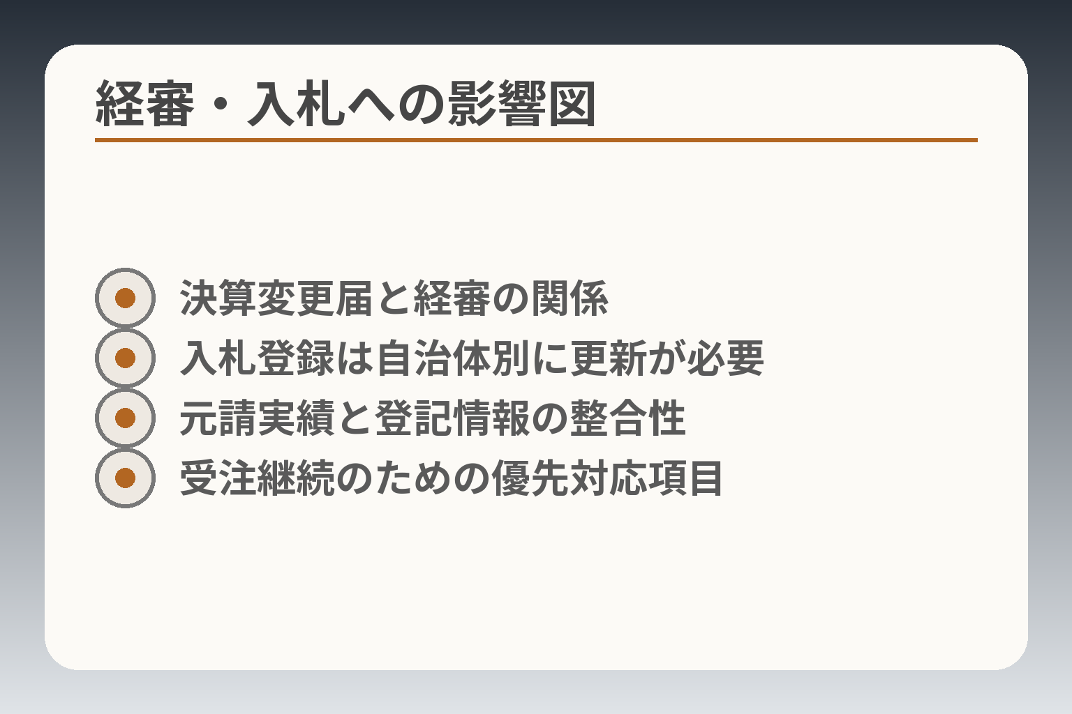 経審・入札への影響図