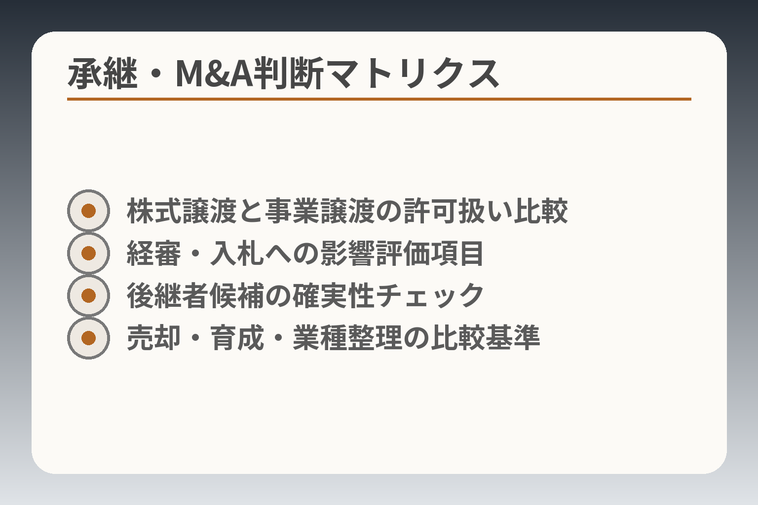 承継・M&A判断マトリクス