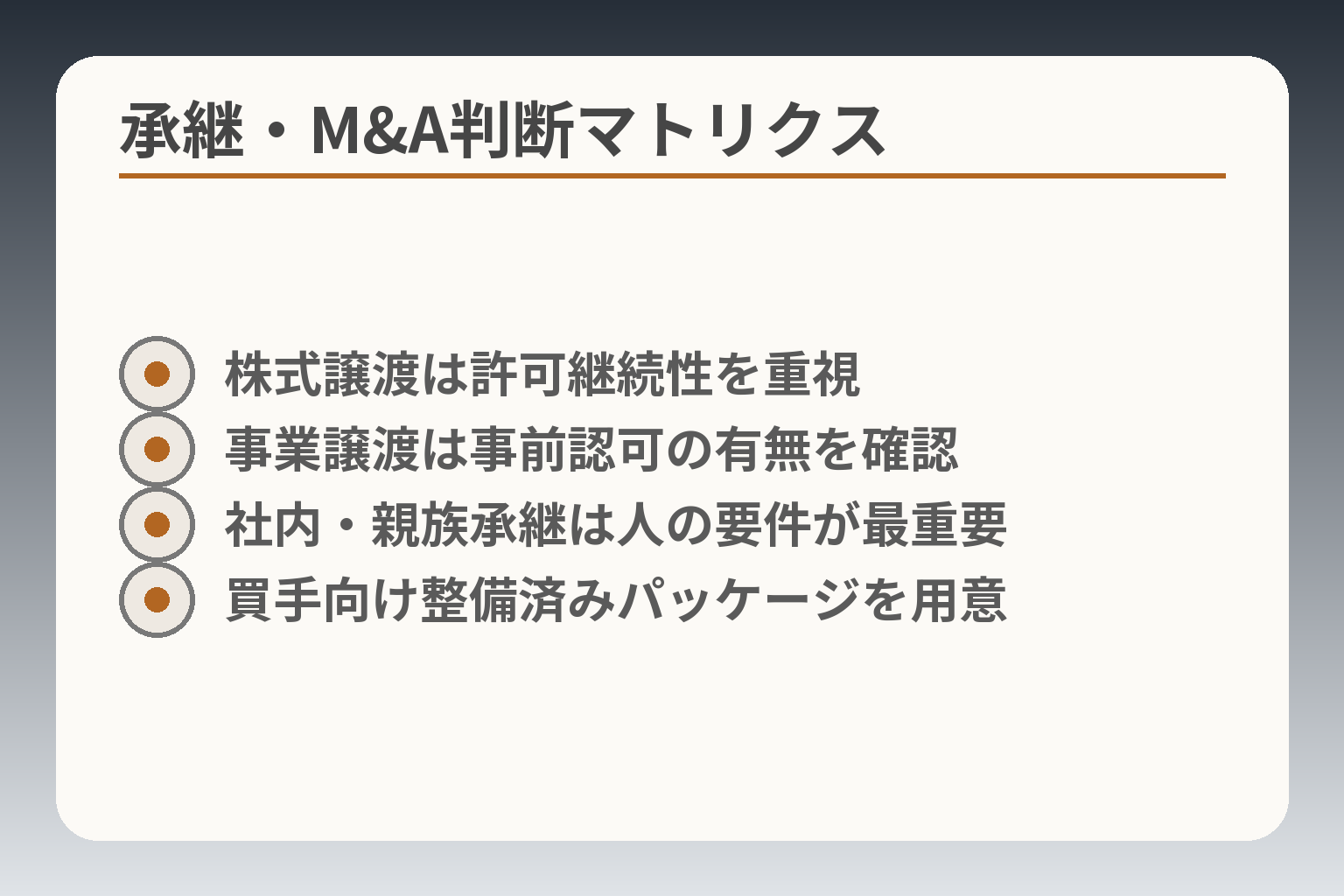承継・M&A判断マトリクス