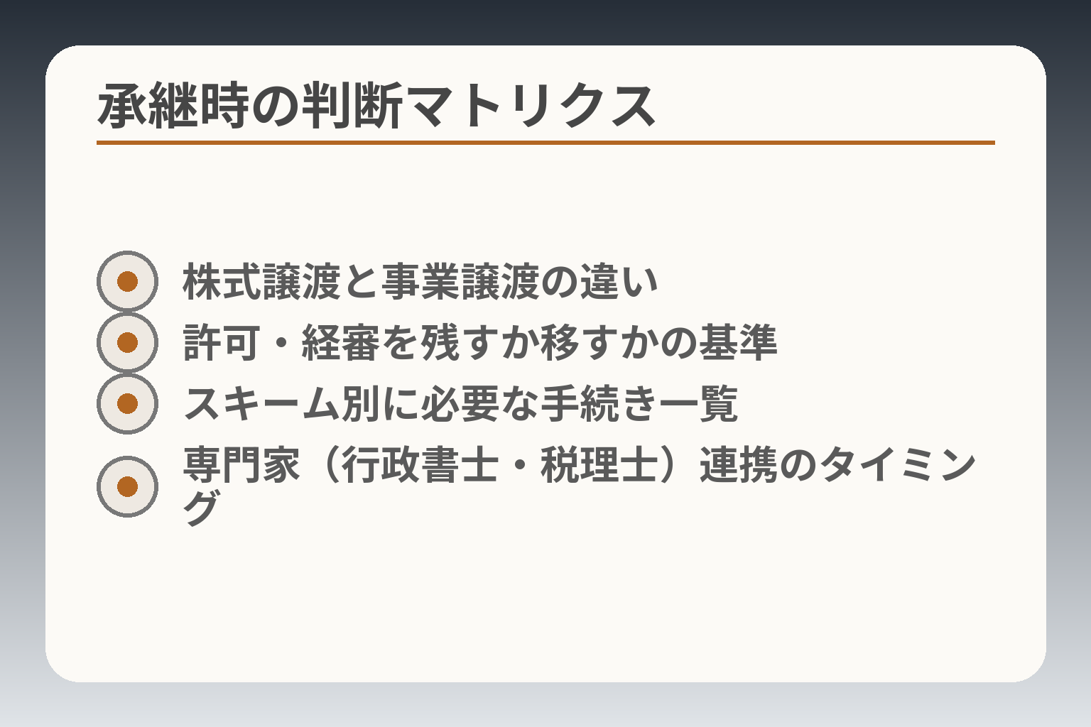 承継時の判断マトリクス